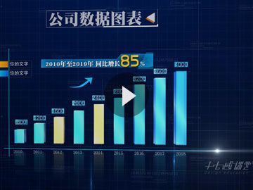 ��I(y��)�Ƽ����S��(sh��)��(j��)����Dҕ�lչʾ��Ʒ