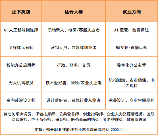 2025��ߺ������C�����