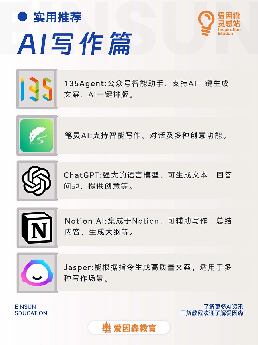 ����ɭ��������AI�������]